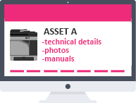 Function's Image